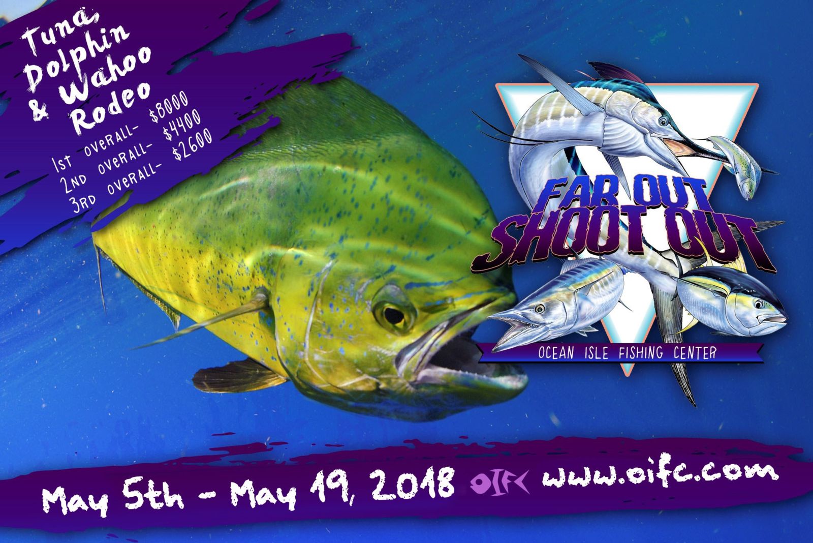 Ocean Isle Fishing Reports covering Holden Beach Fishing, Sunset Beach